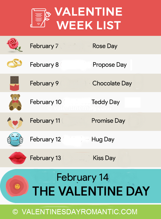 Happy Valentines Day Weeklist