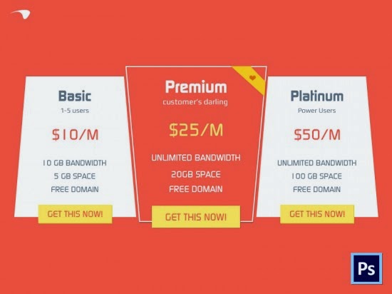 Plans and pricing Table PSD