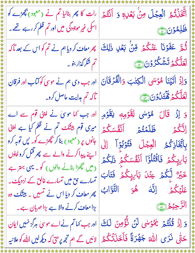 Surah Al Baqarah with Urdu Translation Page 1,Surah Al Baqarah  with Urdu Translation,Quran with Urdu Translation,Quran,