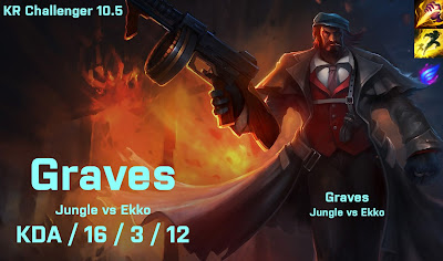 Graves JG vs Ekko - KR Challenger 10.5