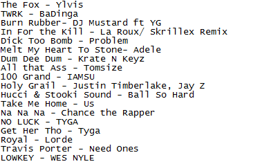 Daily Dosage of Sound