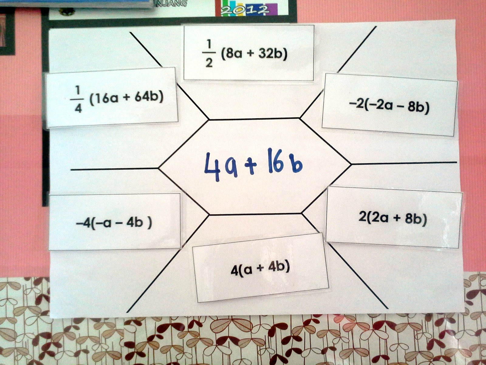 Contoh penggunaan placemat dalam tajuk Ungkapan Algebra.