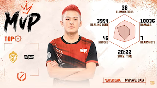 CHAMPIONS OF PRO LEAGUE SOTHASIA CHAMPIONSHIP
