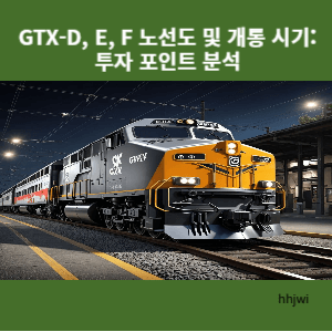 GTX
