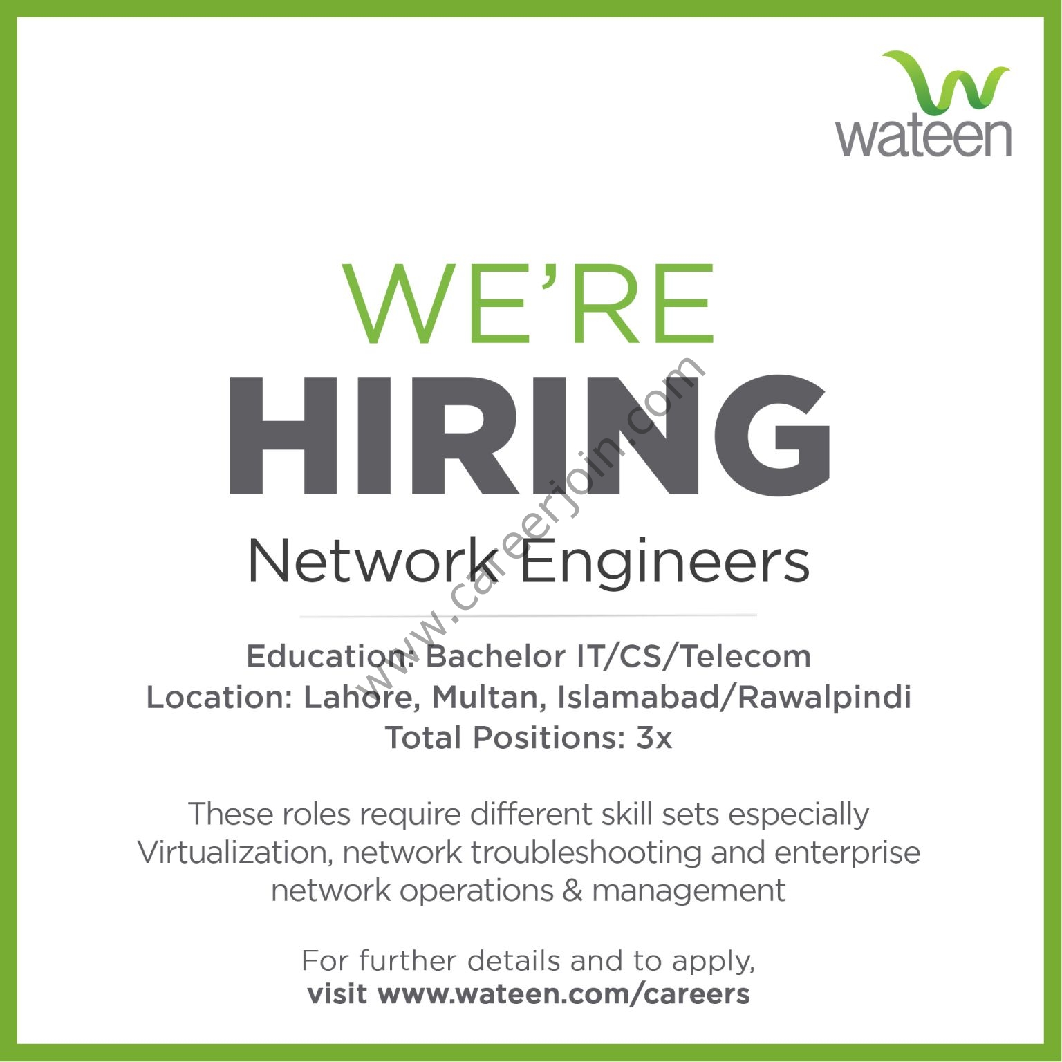 Wateen Telecom Jobs Network Engineers