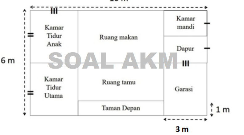 Contoh Soal Akm Kelas 8 Smp Mts Tahun 2021 Info Pendidikan Terbaru