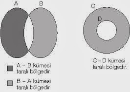 Resim