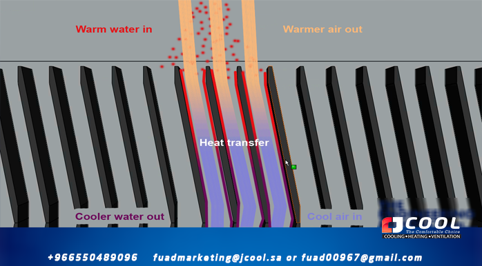 cooling tower heat transfer