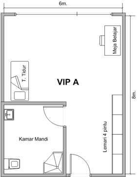 Denah Rumah 3 Kamar Tidur Terbaru [2017]