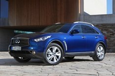 2012 Infiniti FX now on sale