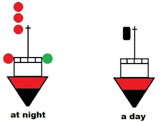 vessel constrained by her draft