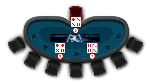  Cara Bermain IDN CEME Online Bersama Edenpoker Poker IDN Terbaik