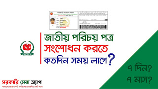 জাতীয় পরিচয় পত্র/ ভোটার আইডি সংশোধন হতে কত সময় লাগে? How much Time Need to Edit NID Card in Bangladesh 2023