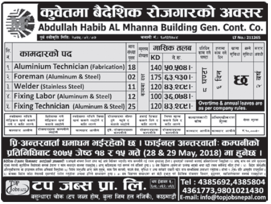 Jobs in Kuwait for Nepali, Salary Rs 63,130