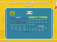 Aplikasi SPJ BOS SMK 2017 Gratis Terbaru