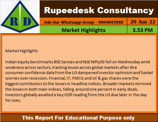 Market Highlights