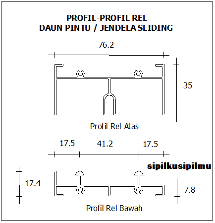 SIPILKUSIPILMU Konstruksi Daun  Jendela  Kaca Rangka  Aluminium 