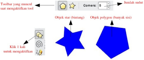 Membuat Objek Dengan Menu dan Ikon Pada Inkscape