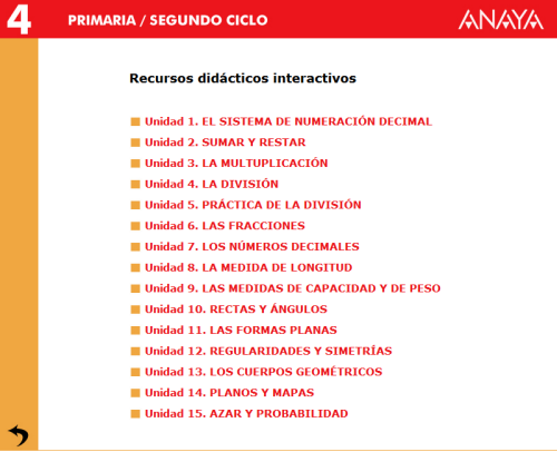  Anaya multimedia Matemáticas