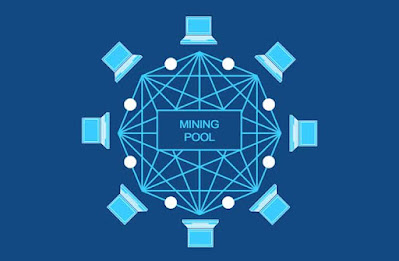 What Is a Mining Pool