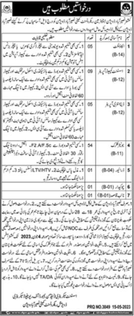 Jobs in Commissioner Office