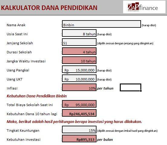 Perhitungan biaya sekolah menjadi astronot