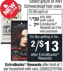 Got2b or Any Schwarzkopf Hair Color 