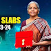 No income-tax upto Rs 7 lakh in new tax regime