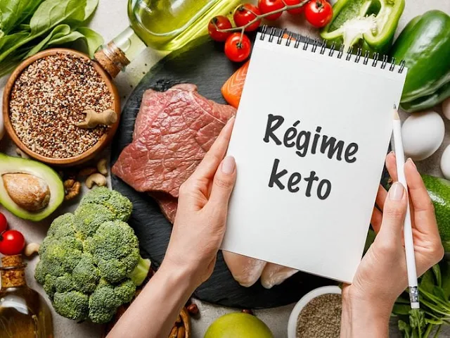 Keto diet 7 -day menu for beginners