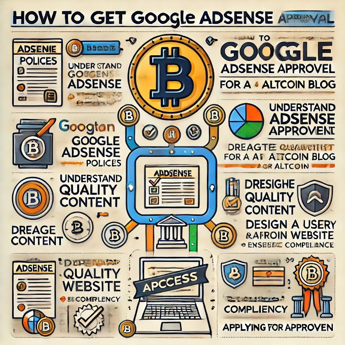How to Get Google AdSense Approval for a Bitcoin or Altcoin Blog