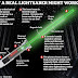 스타워즈의 날: 진짜 광선검 만드는 방법...그러나 VIDEO: Star Wars Day: Scientist reveals how to build a REAL lightsaber...