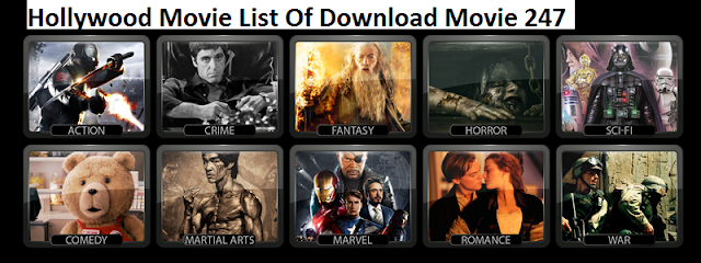 Hollywood Movie List of http://downloadmovie247.blogspot.com/