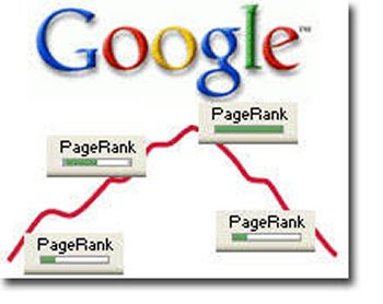 Google Page Rank Update | Akhir Tahun 2009