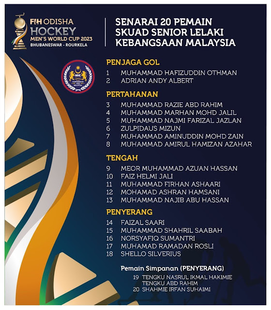 Senarai pemain skuad hoki kebangsaan di hoki piala dunia 2023