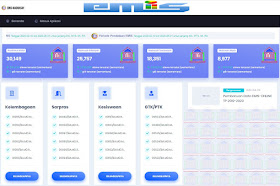 Juknis Updating Emis Semester Genap Tahun 2019-2020