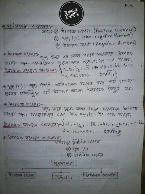 ৯ম ও ১০ম শ্রেণির সাধারণত গণিতের ১ অধ্যায়ের হ্যান্ড নোট
