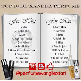 Top 10 Dexandra Perfume,Dexandra perfume