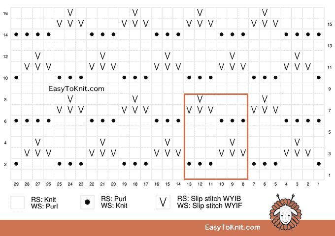 Slip Stitch Knitting 20: Rows of Circles stitch chart