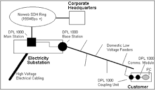 [Image: PLC-17.gif]