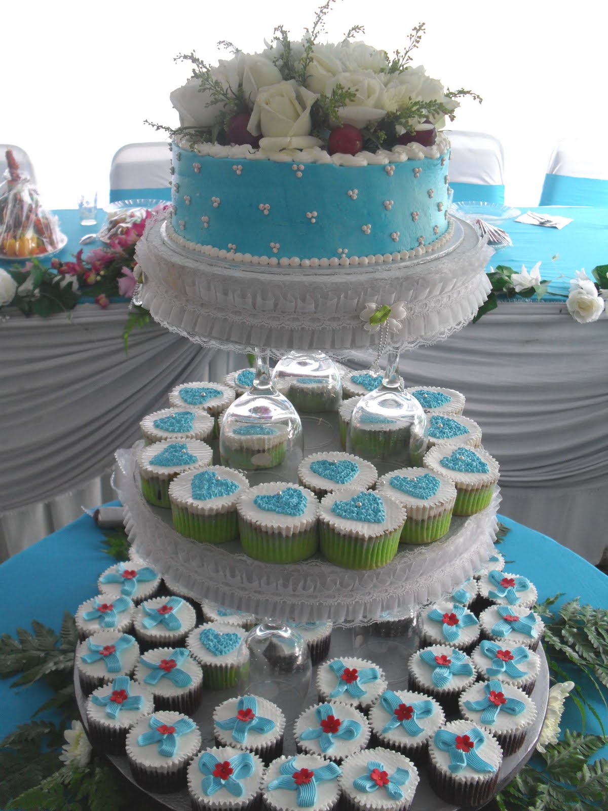 :Anissya Cakes:: kek tingkat tema biru turquoise