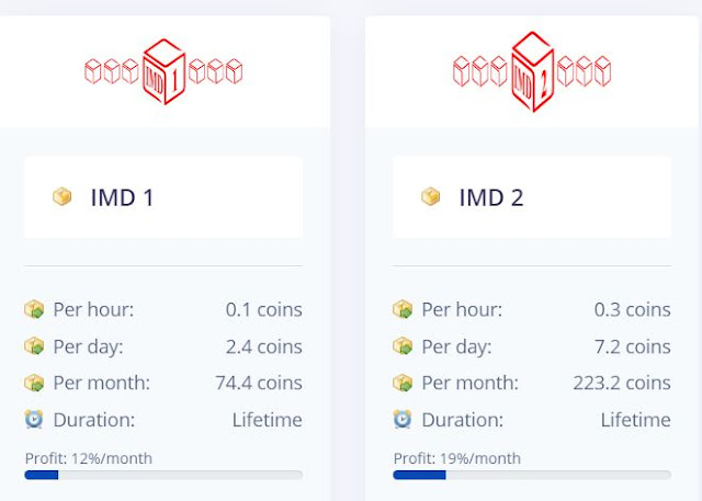 Imdbux profit sharing