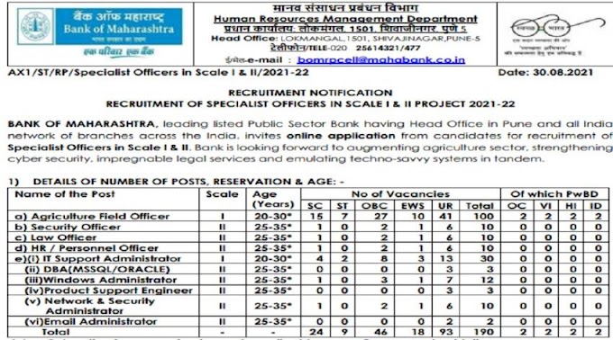 Bank of Maharashtra Recruitment 2021