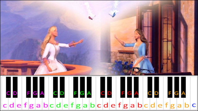 Free (Barbie Princess and the Pauper) Piano / Keyboard Easy Letter Notes for Beginners