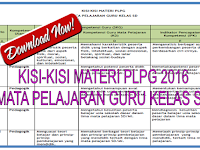 Download Kisi-Kisi Materi PLPG 2016 Guru Kelas SD