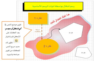 موسوعة الكهرباء والتحكم