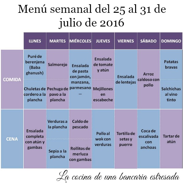 Menú semanal del 25 al 31 de julio