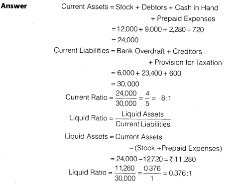 Solutions Class 12 Accountancy Part II Chapter 5 (Accounting Ratios)