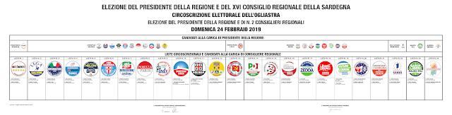 Regionali_2019_Manifesto_Circoscrizione_dell-Ogliastra