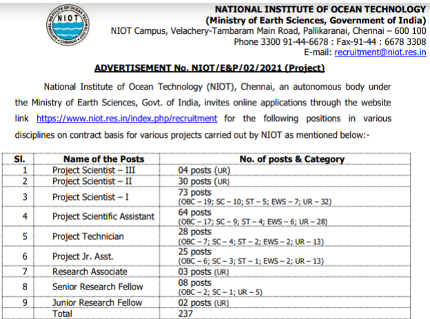 NIOT Recruitment 2021 - National Institute of Ocean Technology Recruitment - Apply Online 237 Vacancies