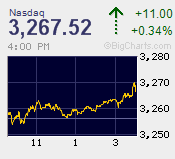 NASDAQ